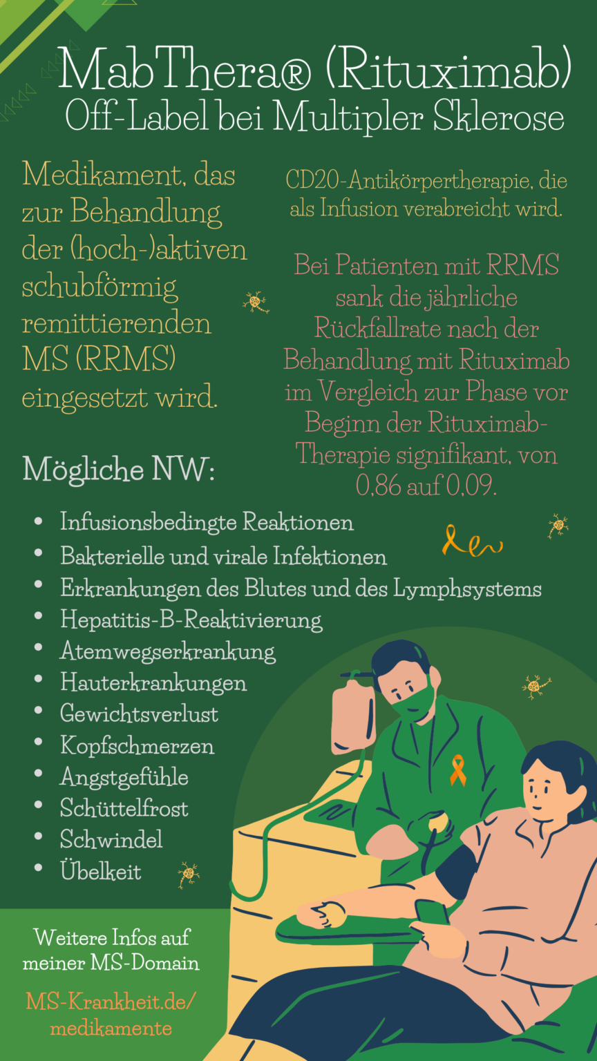 MS-Medikamente: Studien, Nebenwirkungen & Erfahrungswerte