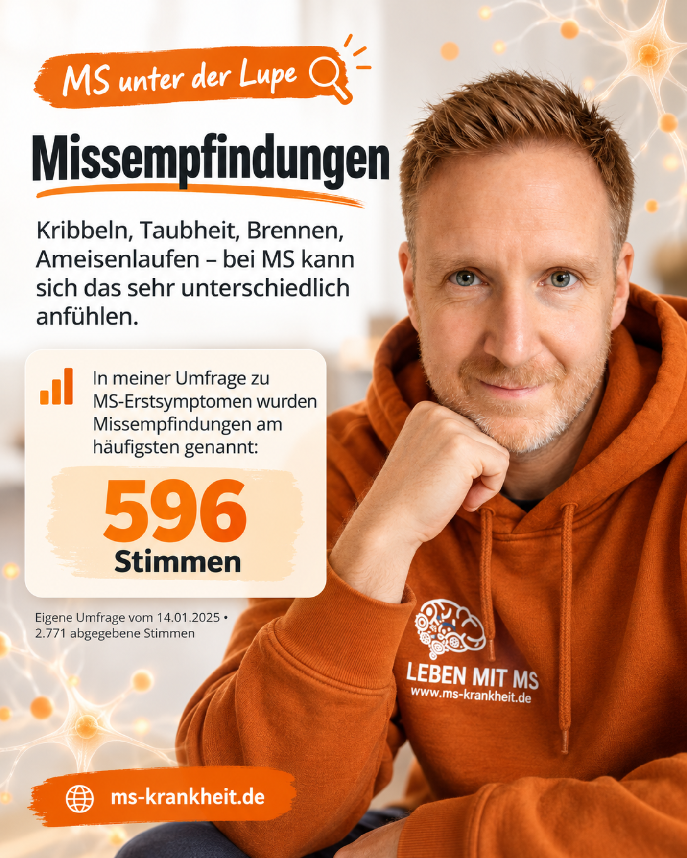 Missempfindungen Umfrage 2025